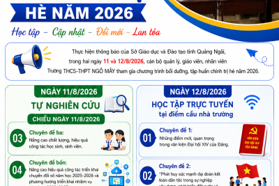 BỒI DƯỠNG, TẬP HUẤN CHÍNH TRỊ HÈ NĂM 2026 TRƯỜNG THCS-THPT NGÔ MÂY – HỌC TẬP, CẬP NHẬT, ĐỔI MỚI, LAN TỎA